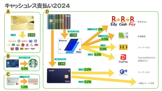 Cashless2024-05.png