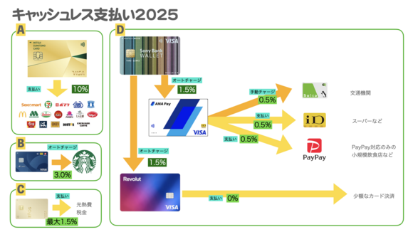 Cashless2025-01.png