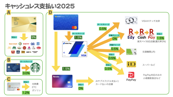 Cashless2025-02.png