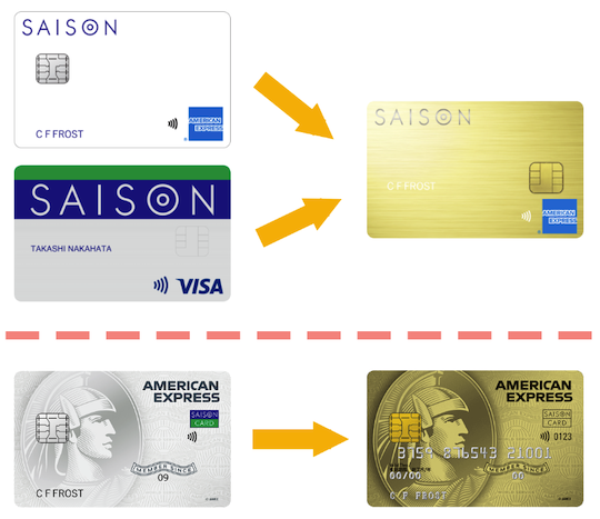 saison-00-card.png